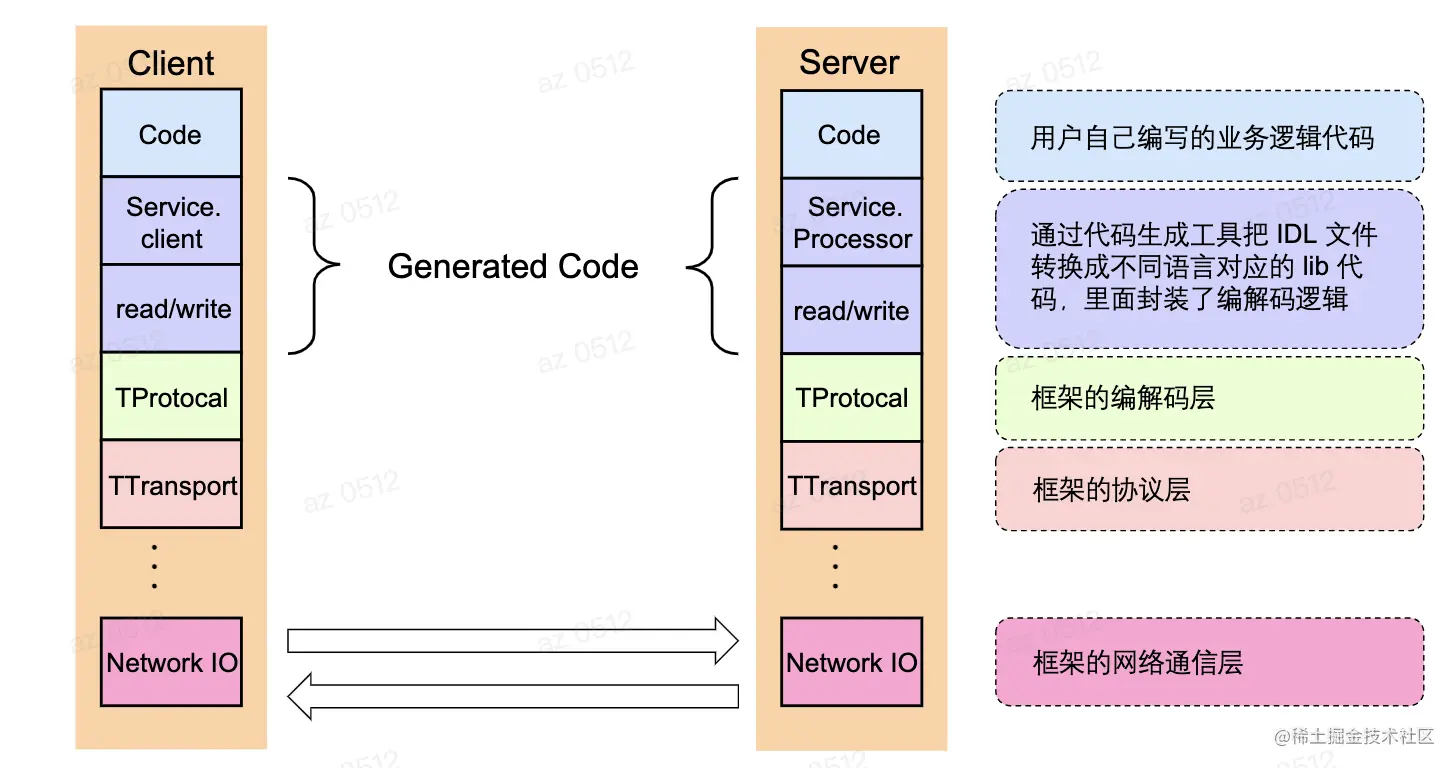 Screenshot 2023-08-08 at 11.52.46 PM.png