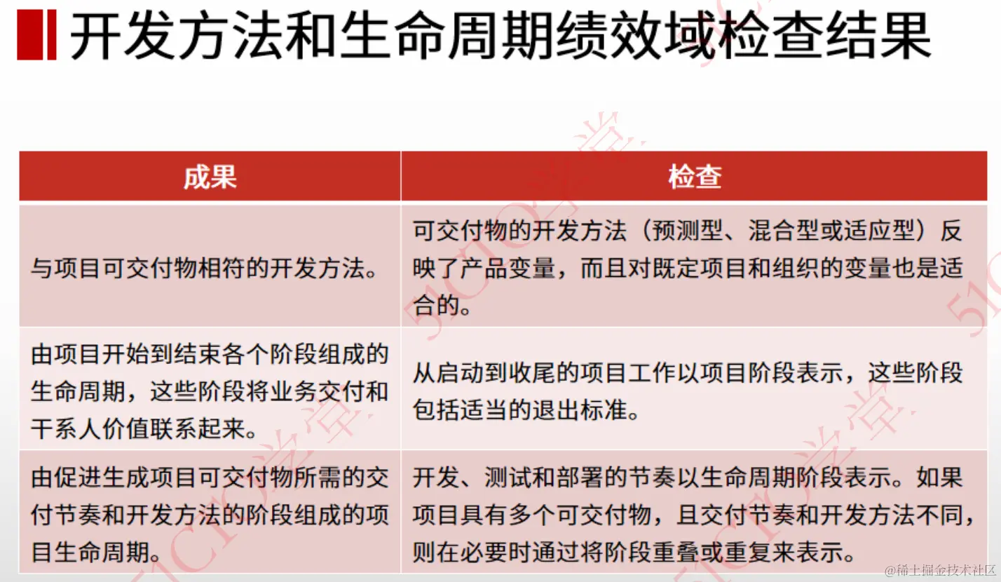 截屏2023-09-28 16.05.26.png