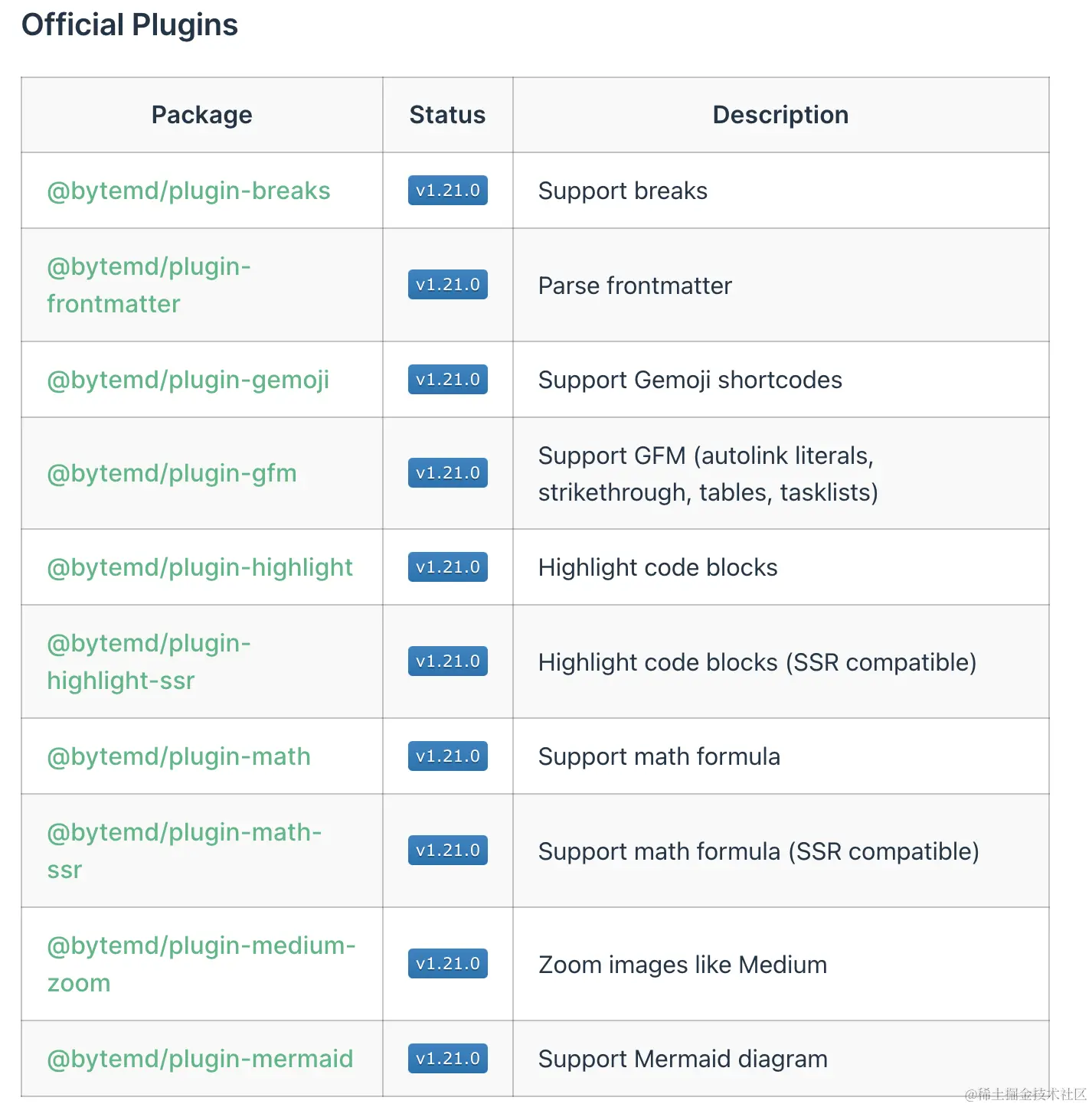 Official Plugins.png