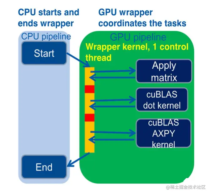 Screen Shot 2022-07-26 at 6.07.33 PM.png