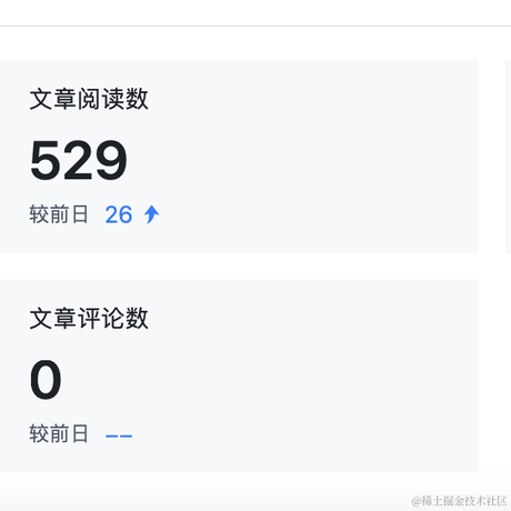 TYF于2021-05-22 21:48发布的图片