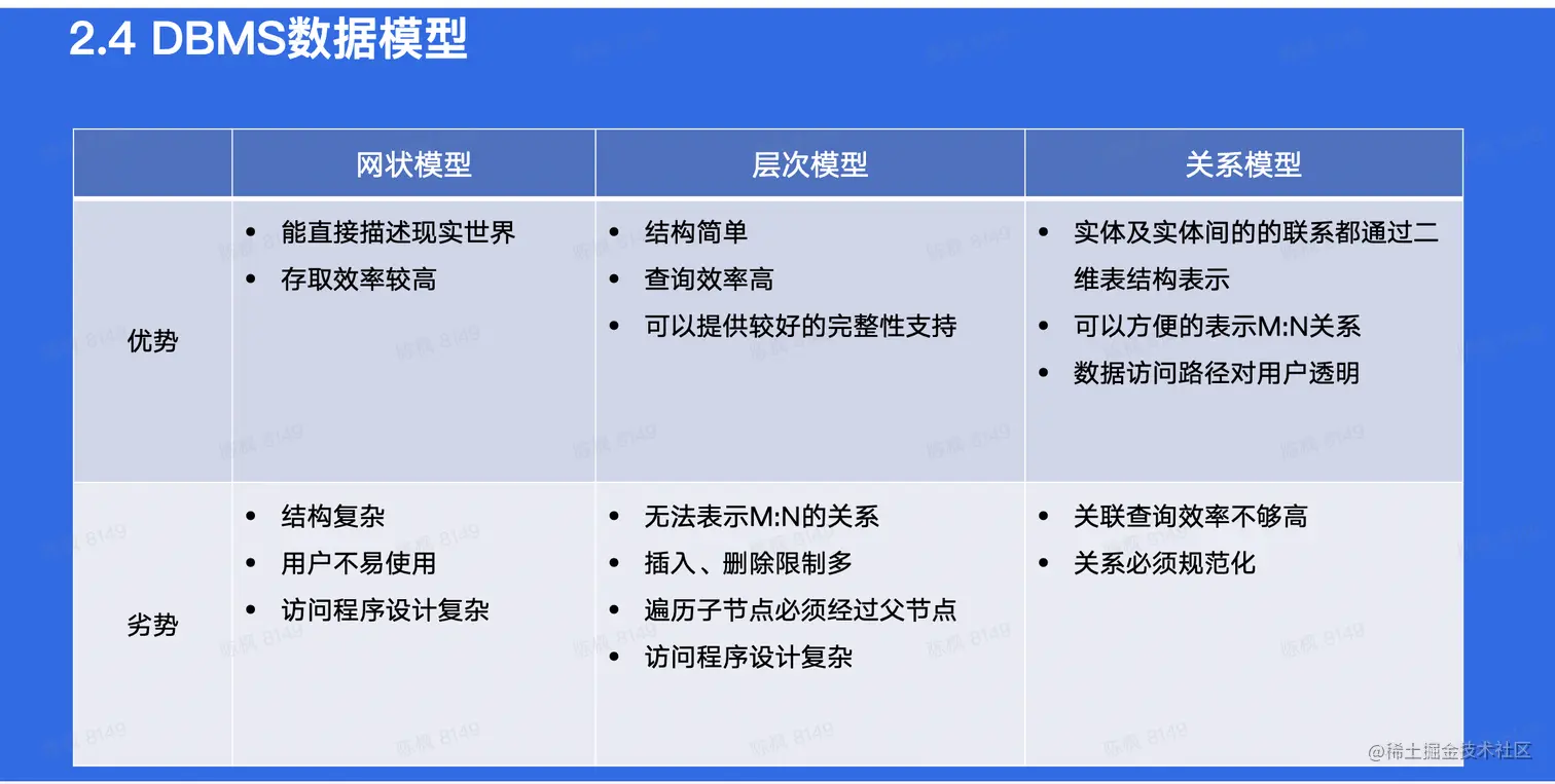 截屏2023-02-28 00.27.23.png