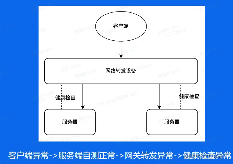 image-20230802194932113.png