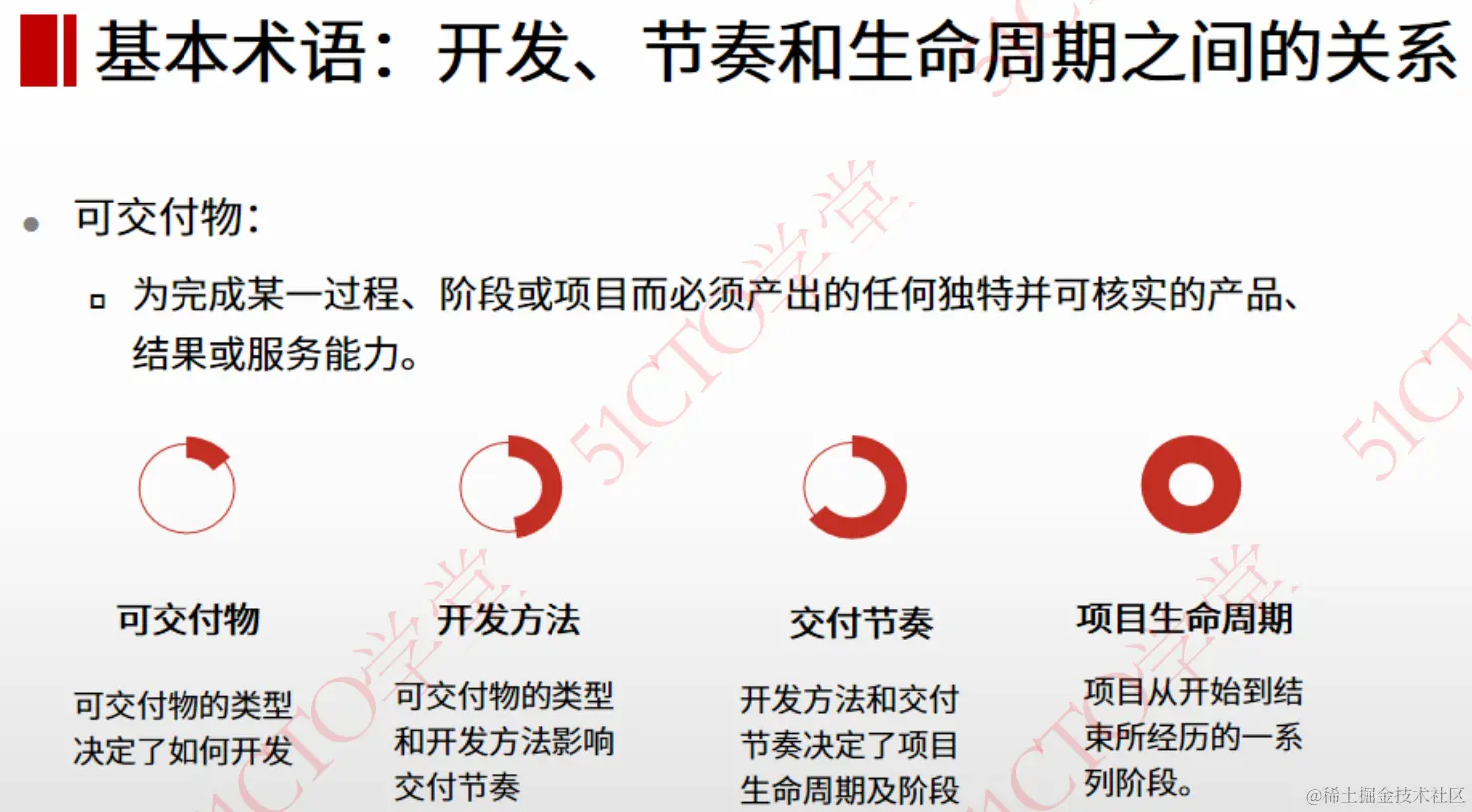 截屏2023-09-28 16.03.26.png