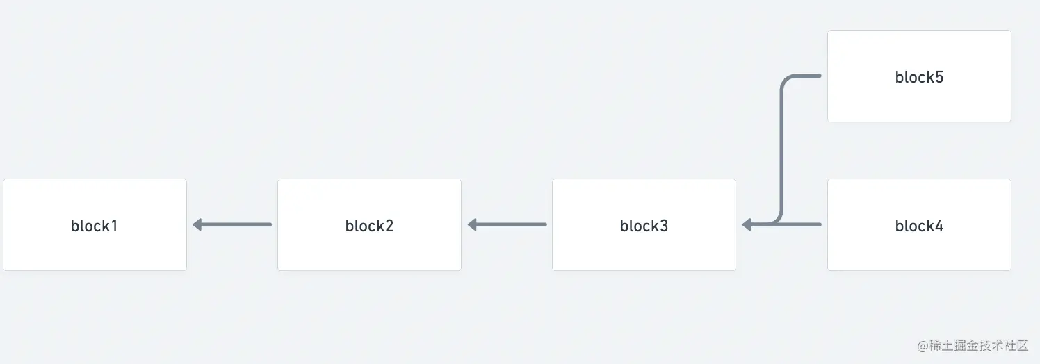 截屏2022-11-13 18.24.13.png