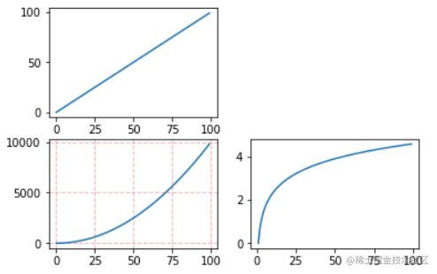 image-20210415170415699.png