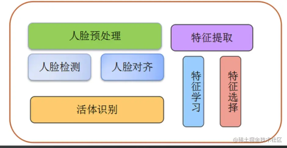 截屏2022-09-26 10.42.34.png