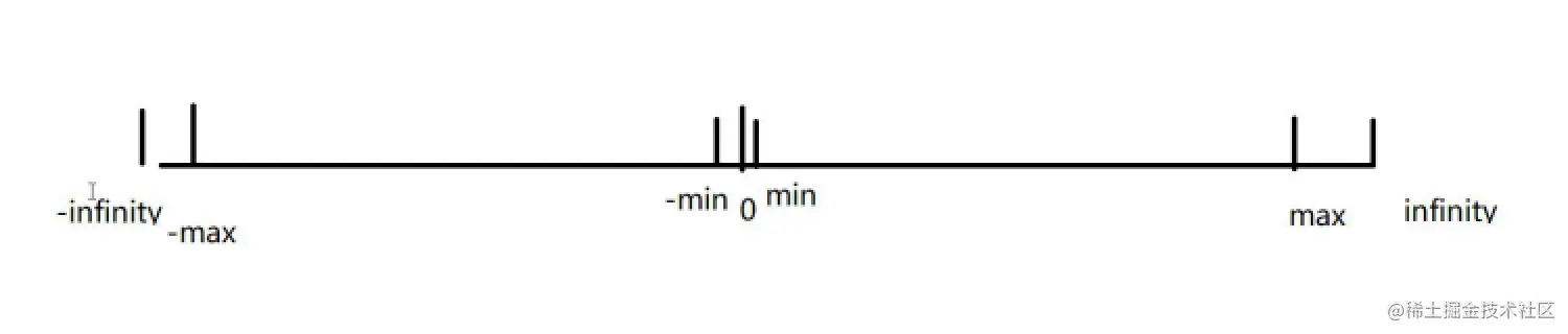 截屏2021-05-18 下午2.41.33.png