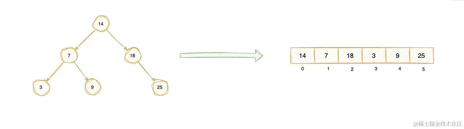 777D1784-C914-417B-A512-D0D951BF2E86.png