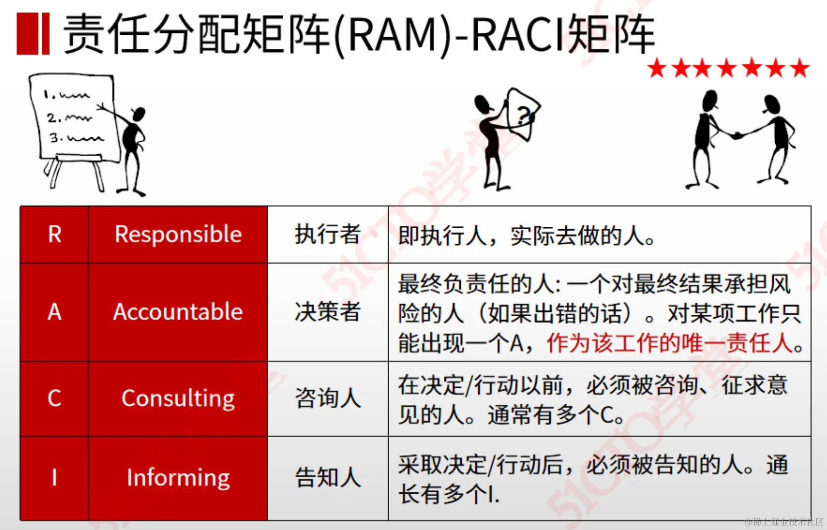 截屏2023-08-23 14.07.42.png