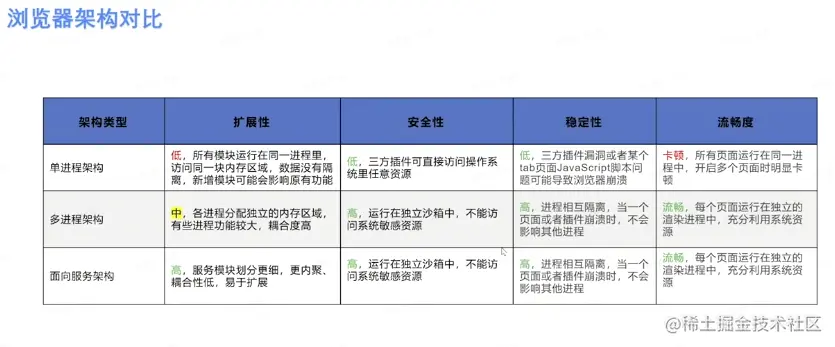 屏幕截图 2023-04-20 180917.png