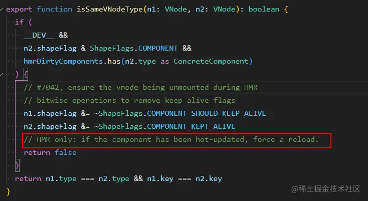 isSameVnodeType.png