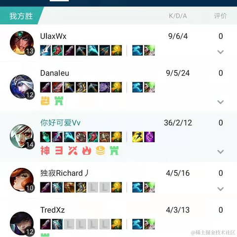 _我读春秋的_于2021-03-19 13:33发布的图片