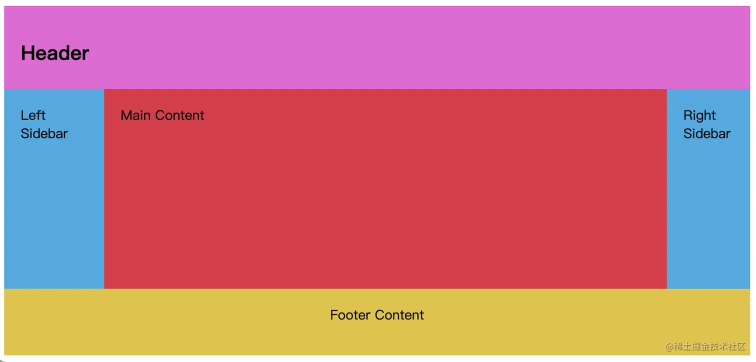 截屏2022-03-04 上午8.38.20.png