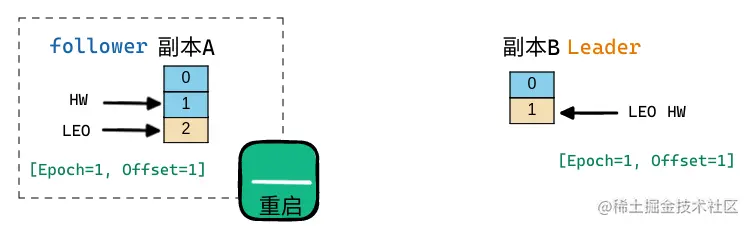2022-06-0811-17-05.png