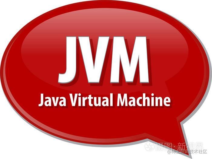 JVM