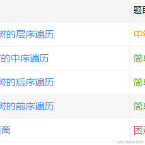 Singularity于2022-07-09 04:49发布的图片