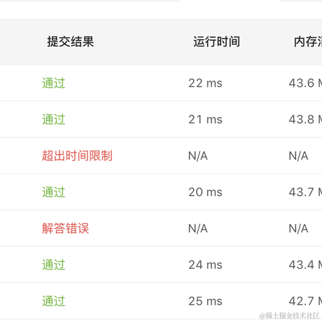 小宇宙kk于2021-03-01 13:59发布的图片