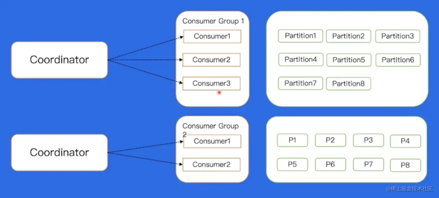 截屏2023-06-05 11.29.30.png