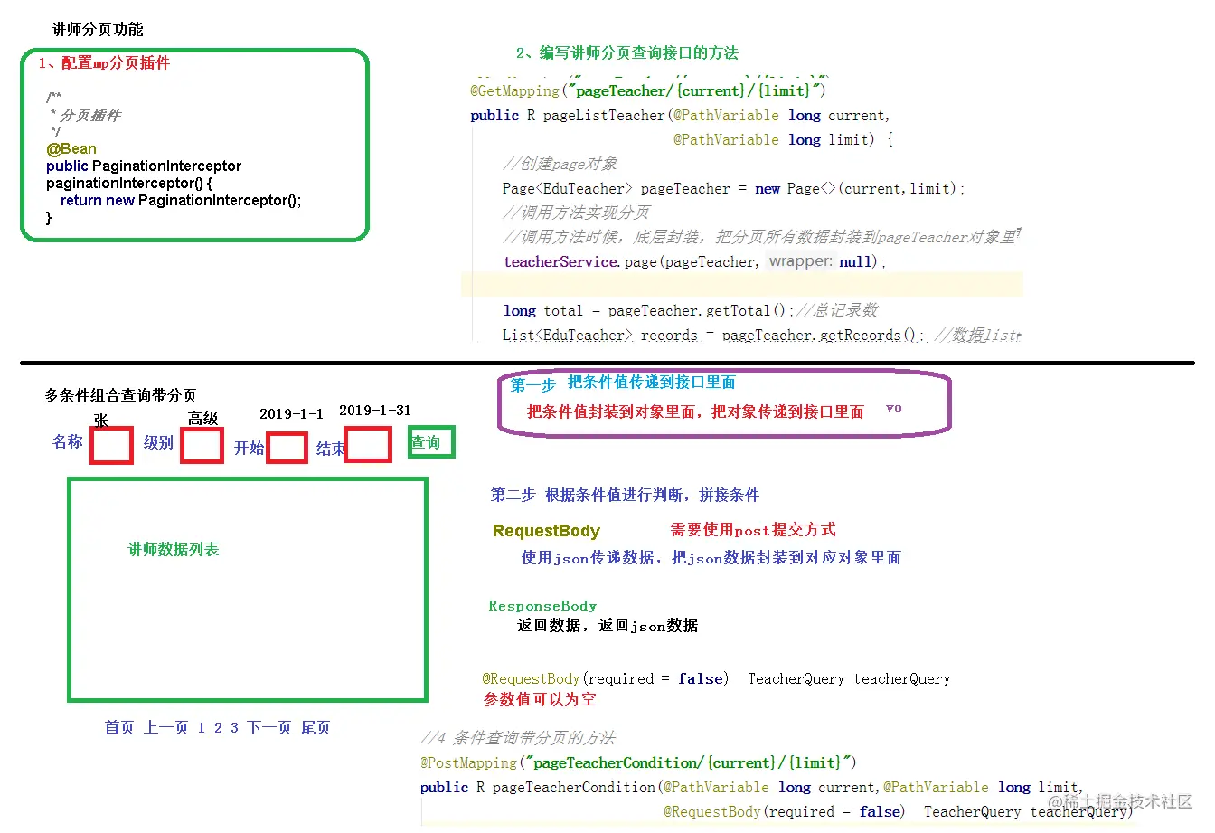 9 讲师分页查询和条件查询.png