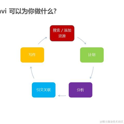 GUIJIANG于2020-08-12 19:40发布的图片