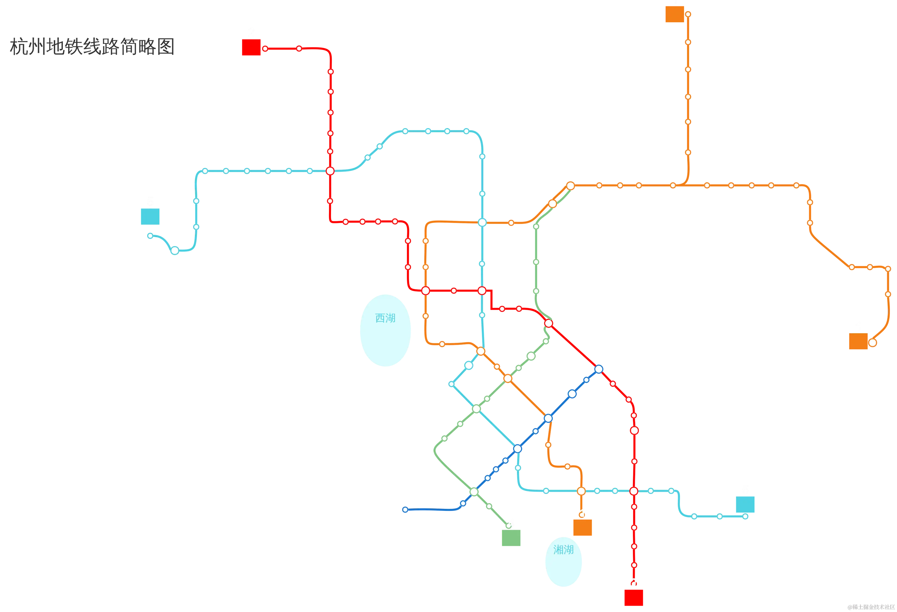 SketchofHangzhousubway.svg