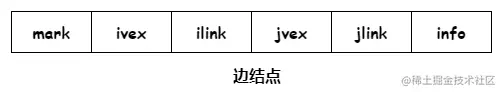 数据结构-图12.png