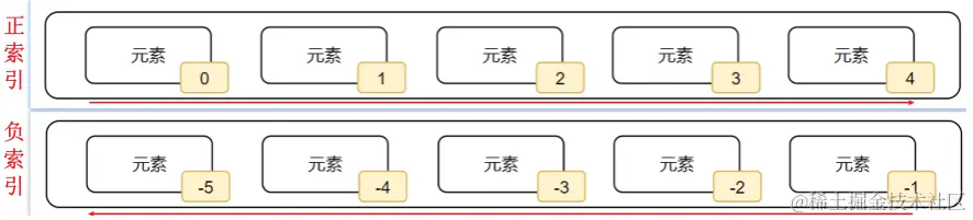 Snipaste_2023-07-11_16-58-31.png