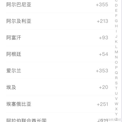 敲代码的小菜鸡于2021-08-05 15:37发布的图片