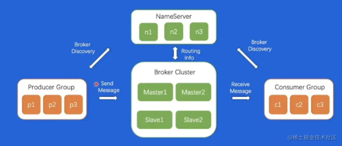 Screen Shot 2023-02-09 at 10.14.32 AM.png