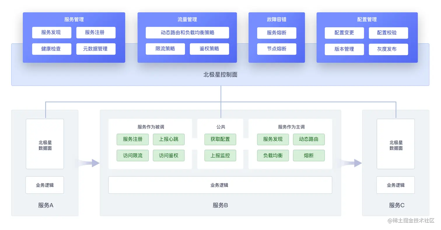 5structure-diagram (1).jpg