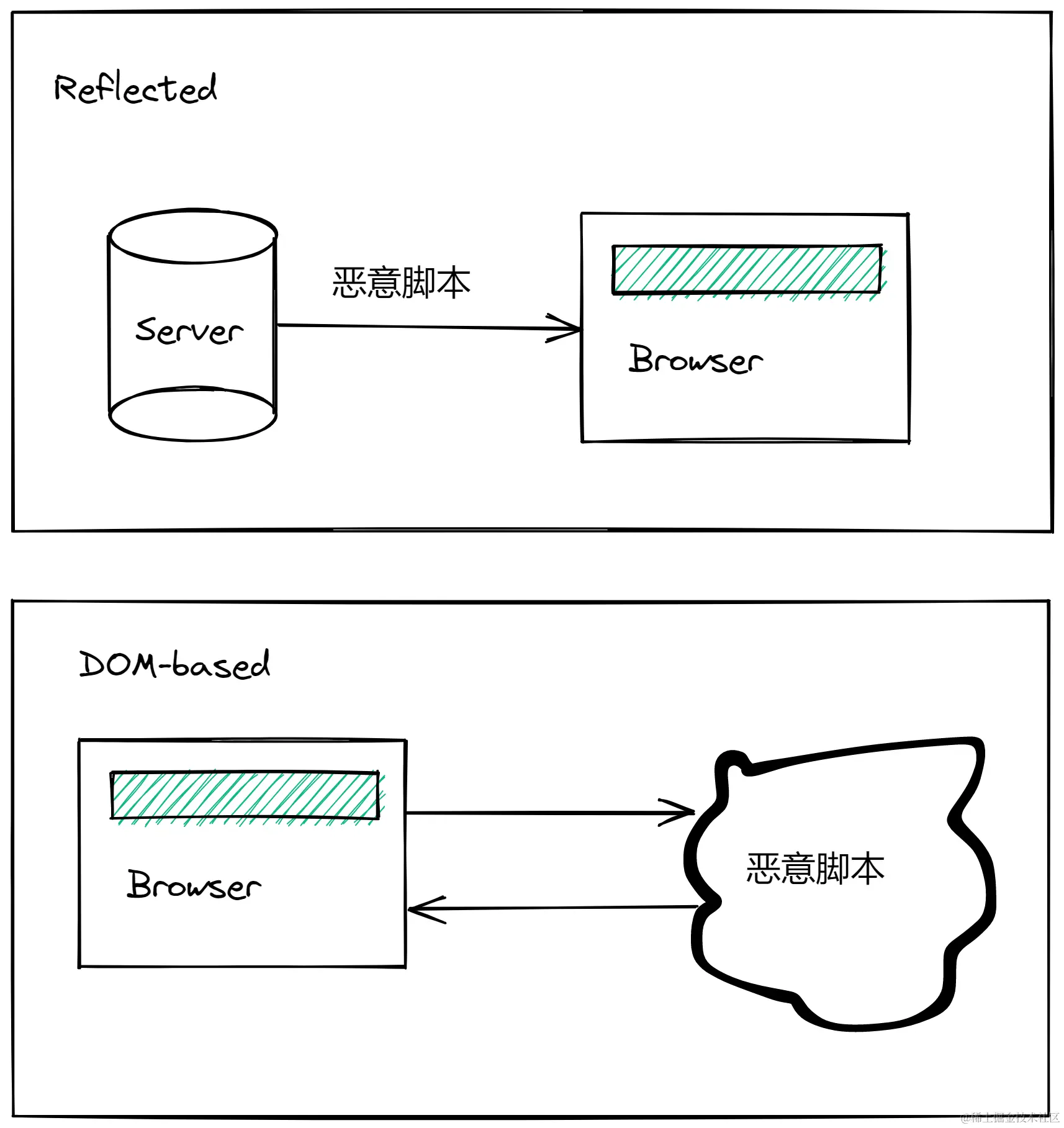 dbdd9018-383e-4193-ae69-433e027e8430.png