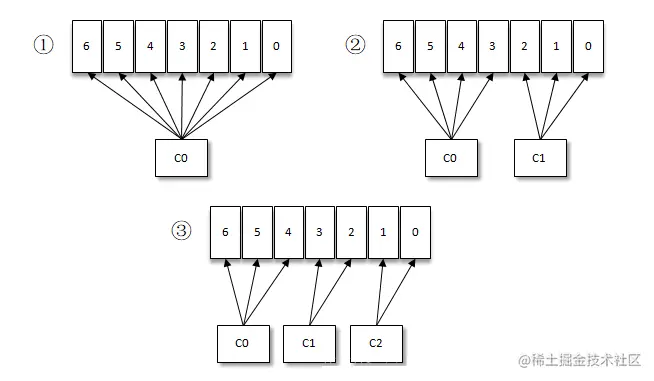 663163-20191126151131669-1131522493.png