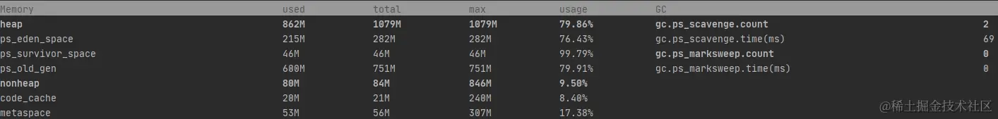 GC触发验证-第四次申请200M内存