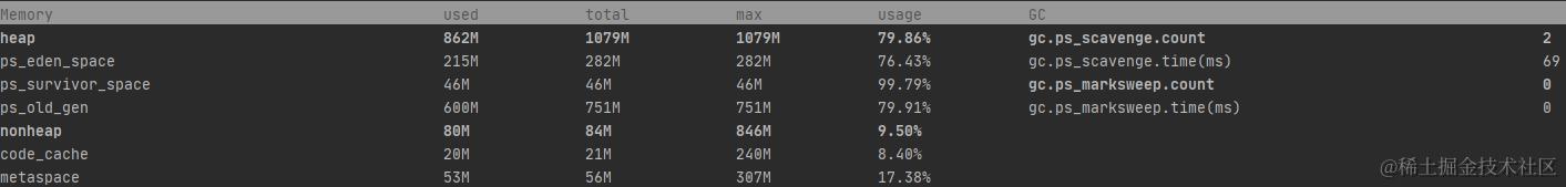 GC触发验证-第四次申请200M内存