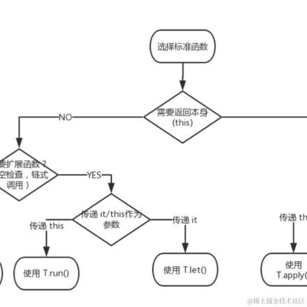 麦客奥德彪于2023-05-18 11:20发布的图片