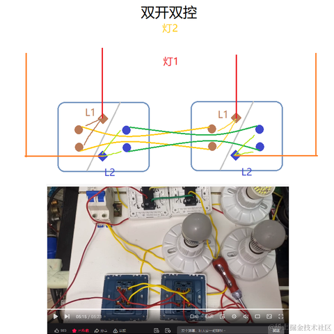 跃跃2020于2021-08-12 16:19发布的图片