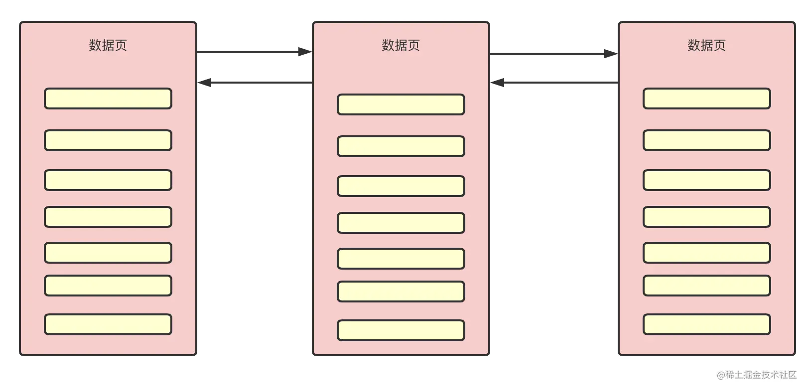 截屏2021-06-05 上午12.21.36.png