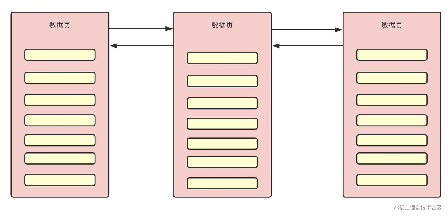 截屏2021-06-05 上午12.21.36.png