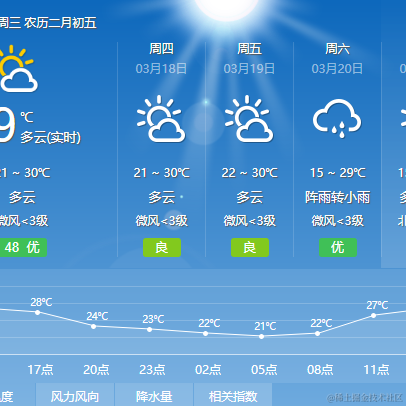 H丶J于2021-03-17 15:56发布的图片