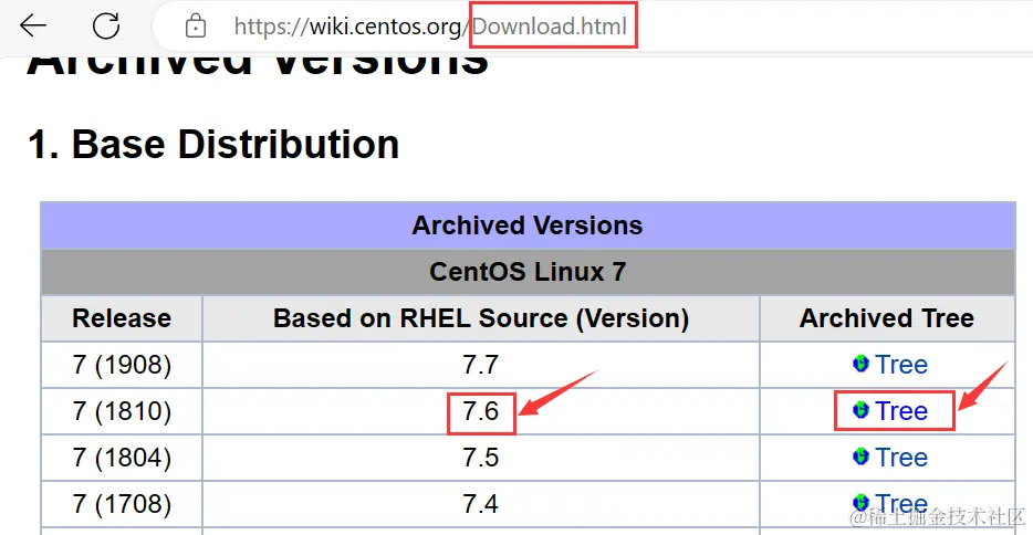 centos2.png