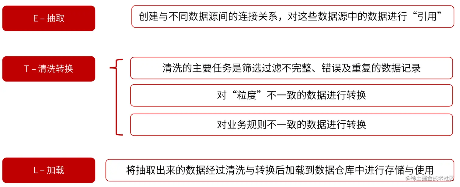 截屏2022-09-17 15.31.12.png