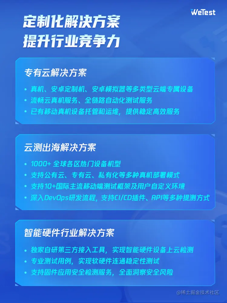 解决方案.png