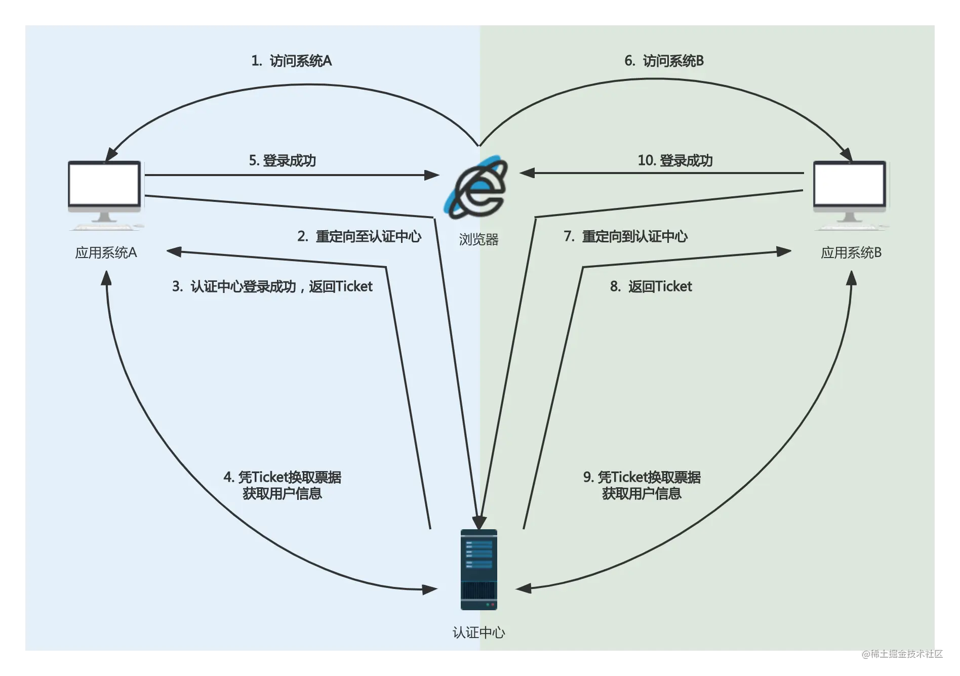 未命名文件 (16).png