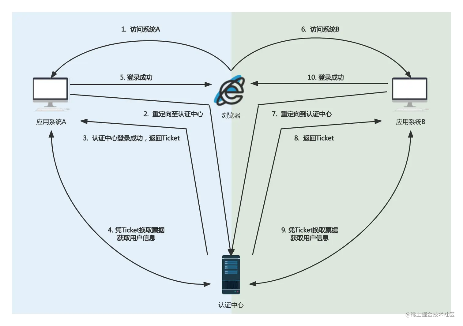 未命名文件 (16).png