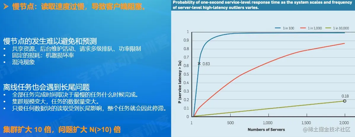 屏幕截图 2022-08-06 194213.jpg