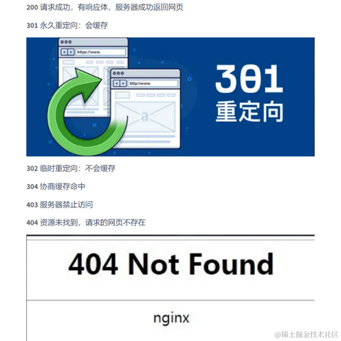 艾编程前端博客于2022-08-08 22:12发布的图片