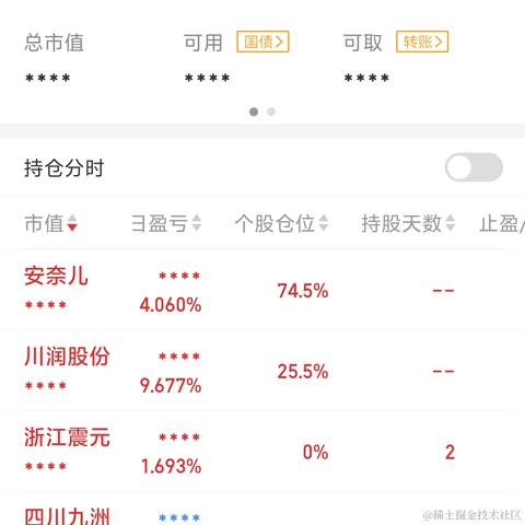 悠哉呀于2024-03-11 18:38发布的图片
