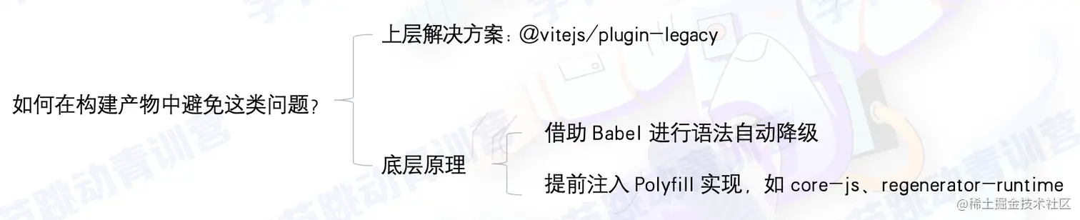 截屏2022-08-11 11.26.07.png