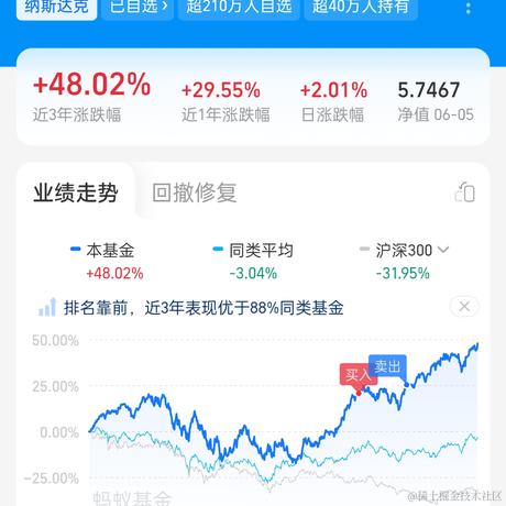 hjhwel于2024-06-07 11:40发布的图片